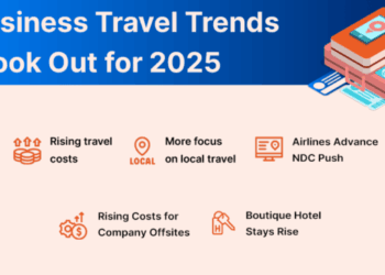 What are the Business travel trends 2025?